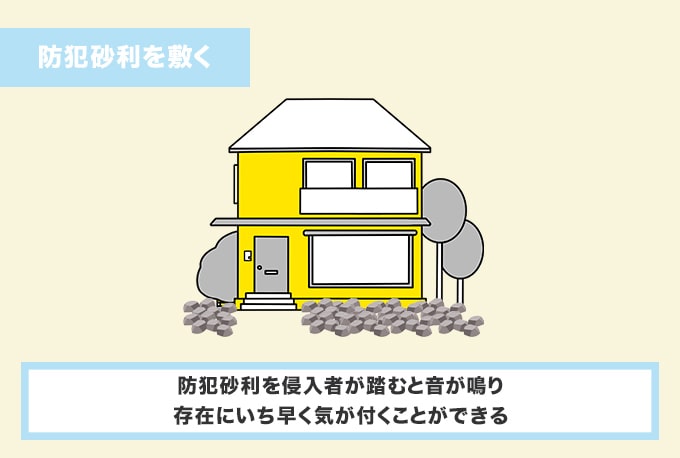 家の周りに防犯砂利を敷いて音で警戒