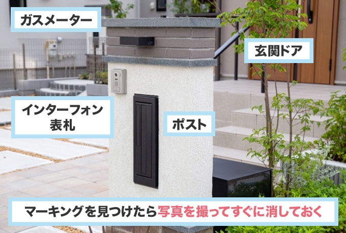 家が空き巣に狙われていないかチェック