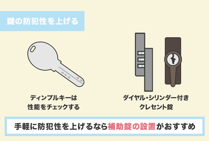 鍵の防犯性を上げる