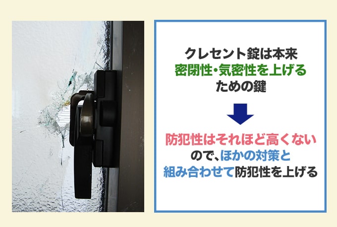 クレセント錠の役割・防犯性について
