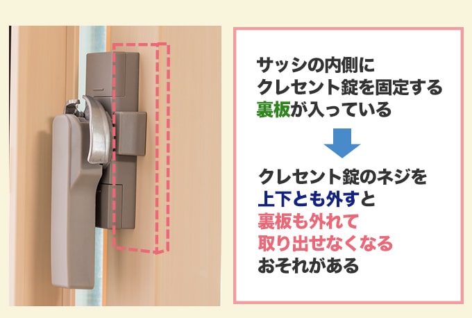 クレセント錠を交換するときは『裏板』の取り扱いに注意