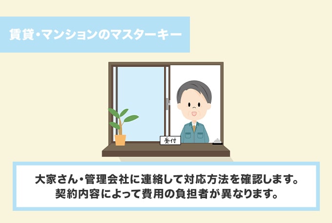 賃貸やマンションのマスターキーを失くしてしまったとき