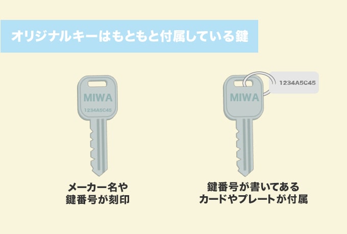 オリジナルキーとは