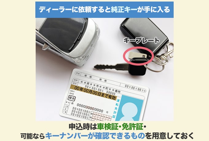 車の鍵作製をディーラーに依頼すると『純正のスペアキー』が手に入る
