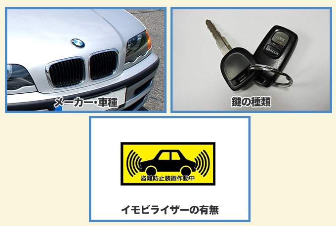 イモビライザー搭載車・スマートキーを紛失した場合の注意点
