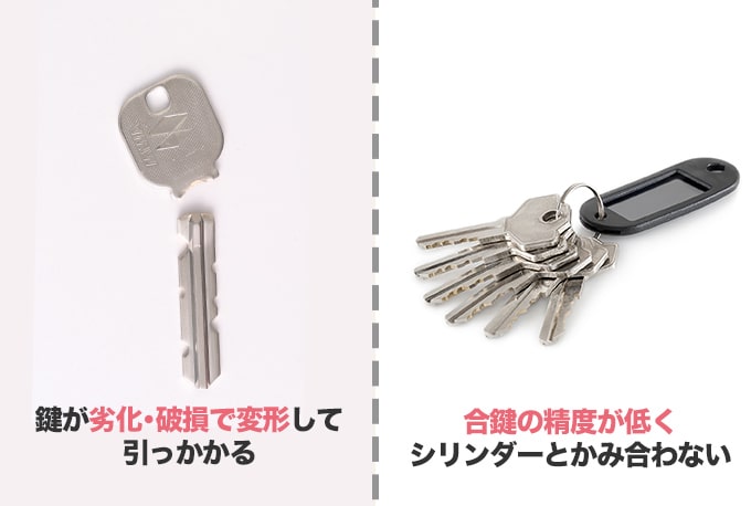 鍵のほうに原因があるときは『スペアキー』を使ってみる