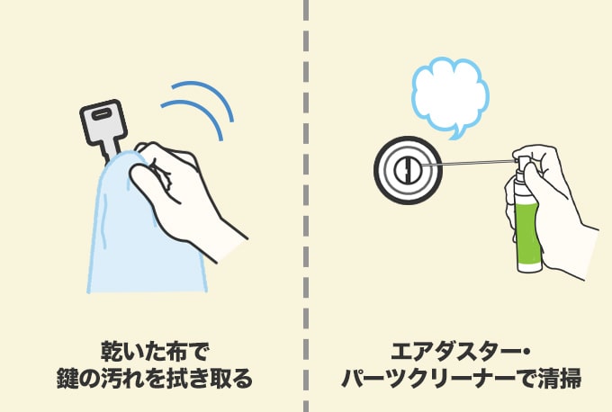 回らない車・バイクの『鍵・鍵穴の清掃』を自分でやるときの方法