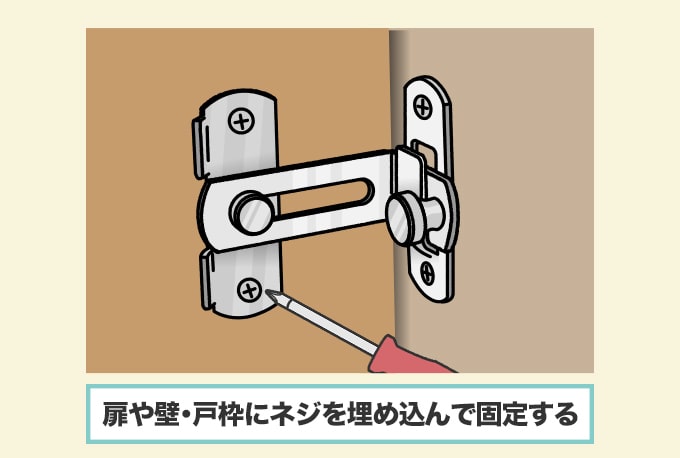『ネジで固定する』鍵を後から取り付ける方法
