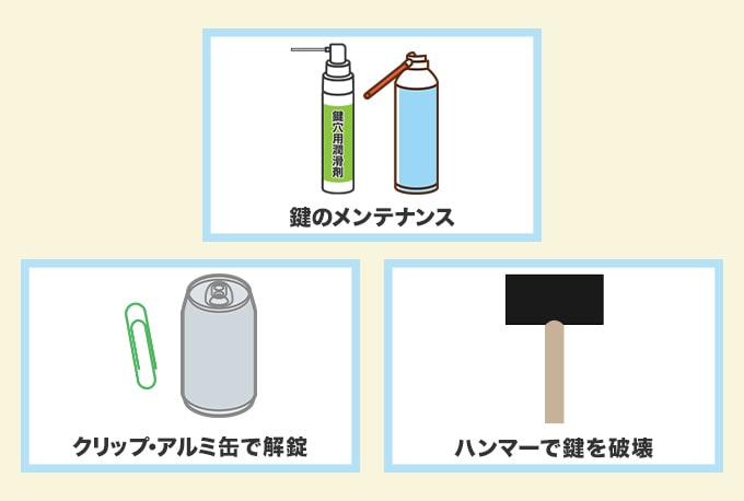 南京錠は自分で解錠作業を行うことも可能