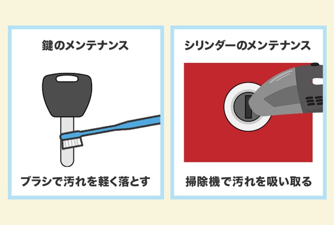 車の鍵のメンテナンスを行う