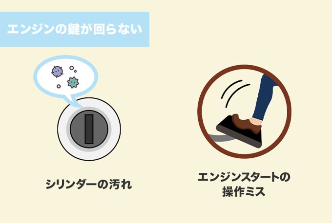 車のエンジンの鍵が回らない原因