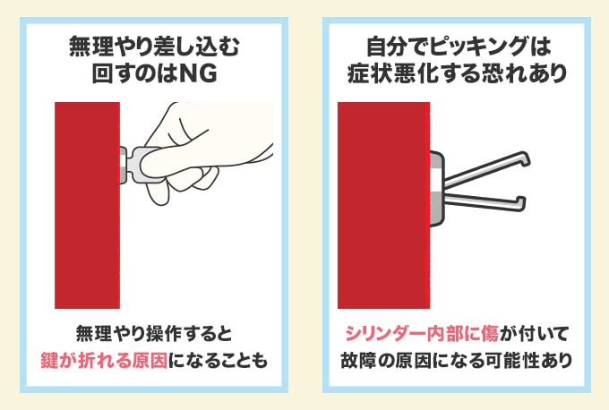 無理やり差し込む・回すのはNG