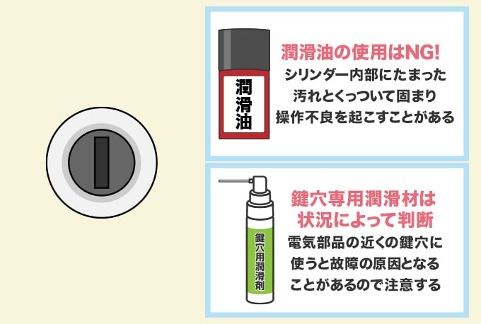 鍵穴のメンテナンスを行うときの注意点