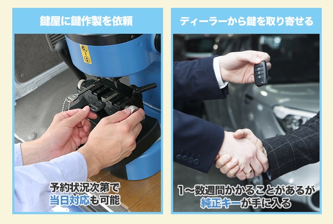 スバルの鍵を紛失して鍵が開かないときの対処方法