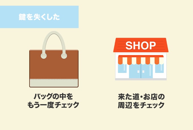 鍵を紛失してしまった