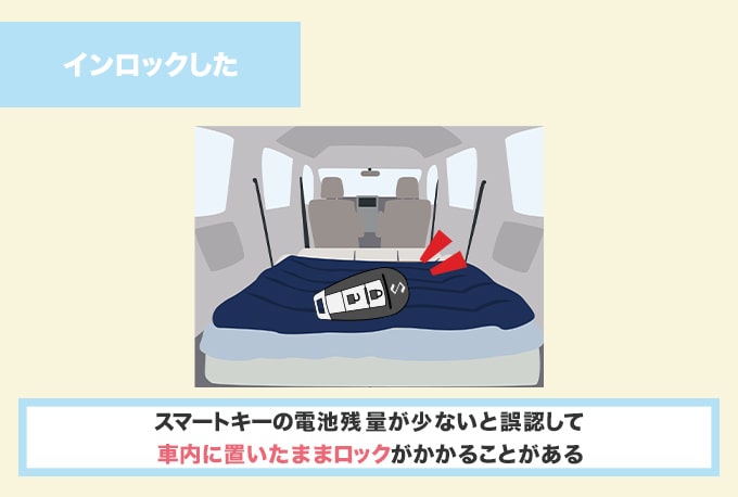 インロックしてしまった