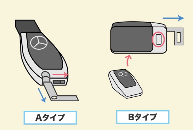 南京錠が開かないときの『4つの対処方法』とは?