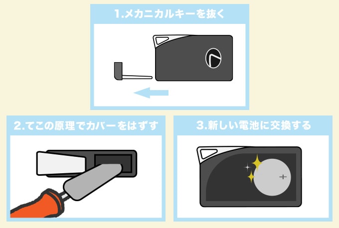 レクサスの鍵の電池交換を行う
