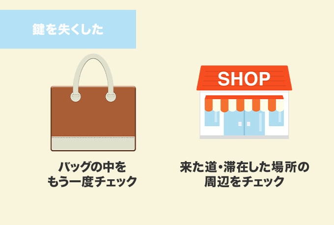 鍵を紛失した