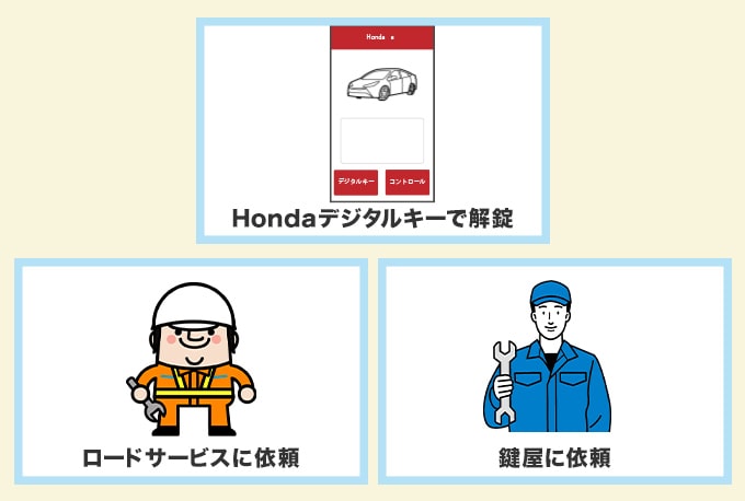 ホンダの鍵をインロックしたときの対処法