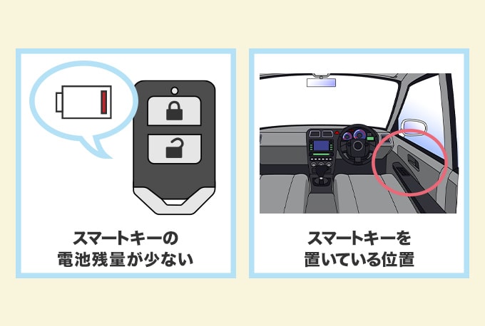 ホンダの鍵はインロックが起こる?
