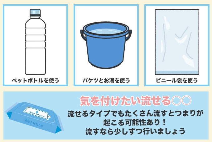 トイレに流れるものがつまっているとき