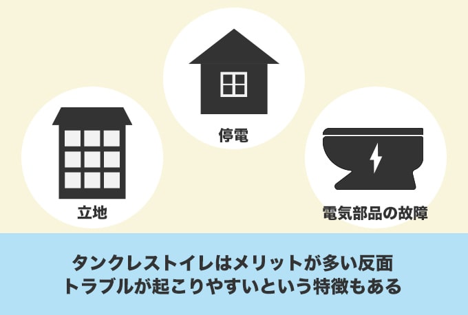 タンクレストイレの水が流れない原因と修理方法