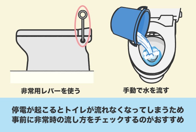 タンクレストイレの水が流れないときの応急処置をチェック