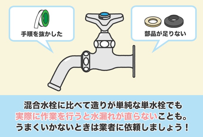 キッチンの単水栓から水漏れしているときの修理費用相場
