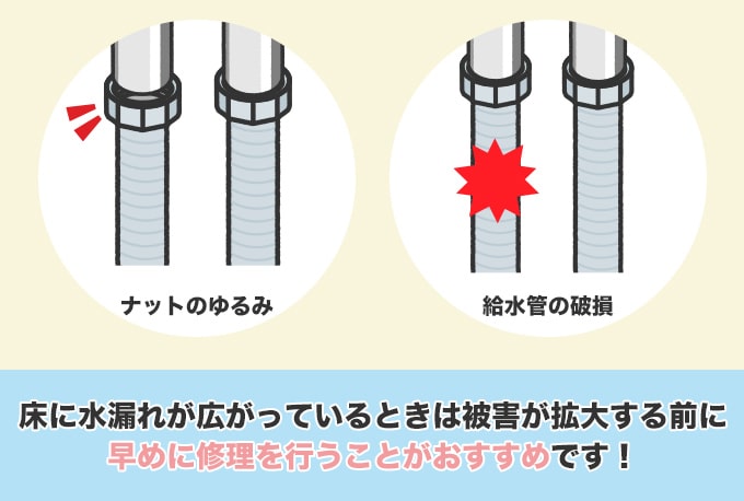 自動水栓の床に水漏れが起こっている