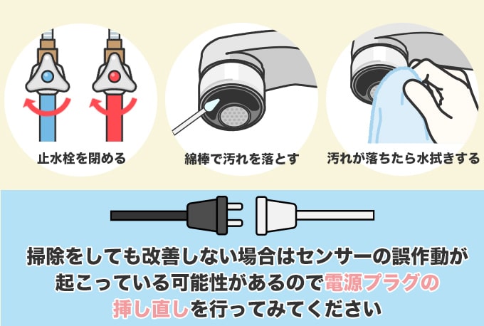 自動水栓のセンサーを掃除する