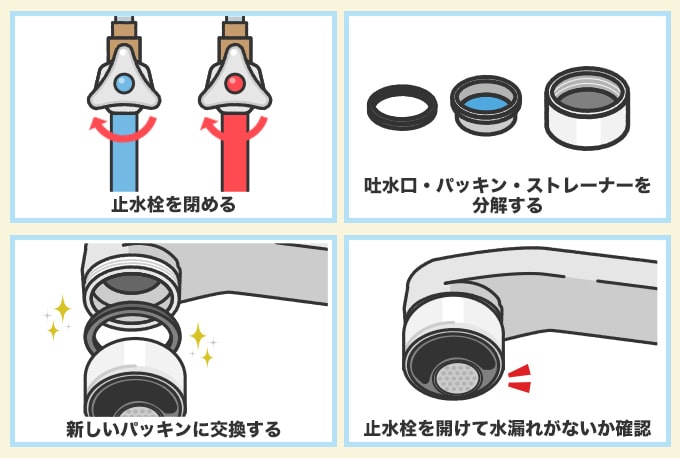 自動水栓のパッキン交換方法