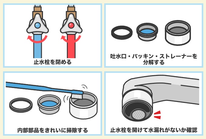 自動水栓の内部部品清掃方法