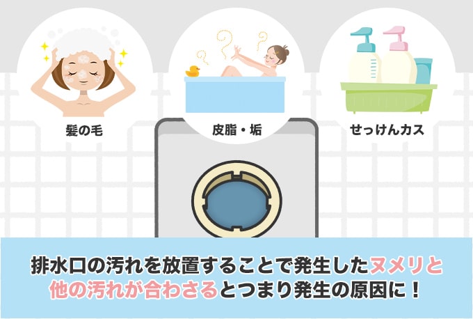 お風呂の排水管高圧洗浄が必要になるケース