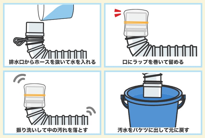 洗濯排水ホースの寿命を延ばすには