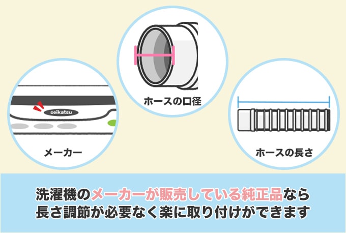 洗濯機の新しい排水ホースの選び方