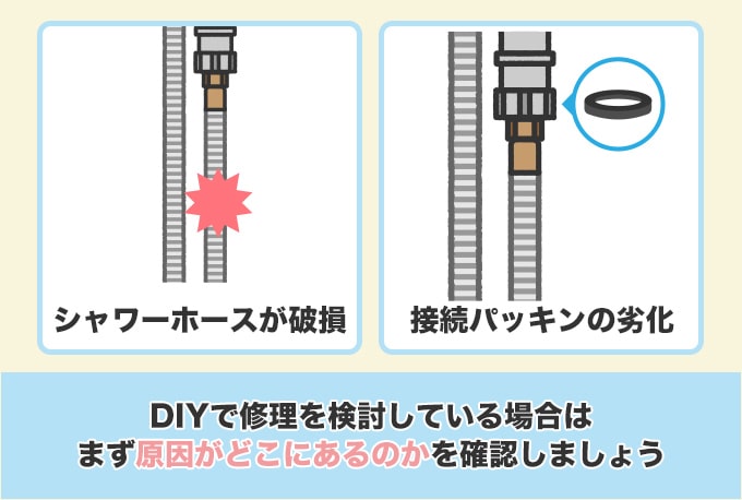 洗面台の水受けタンクがいっぱいになる原因