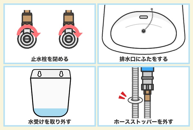 水栓のシャワーホースの交換手順