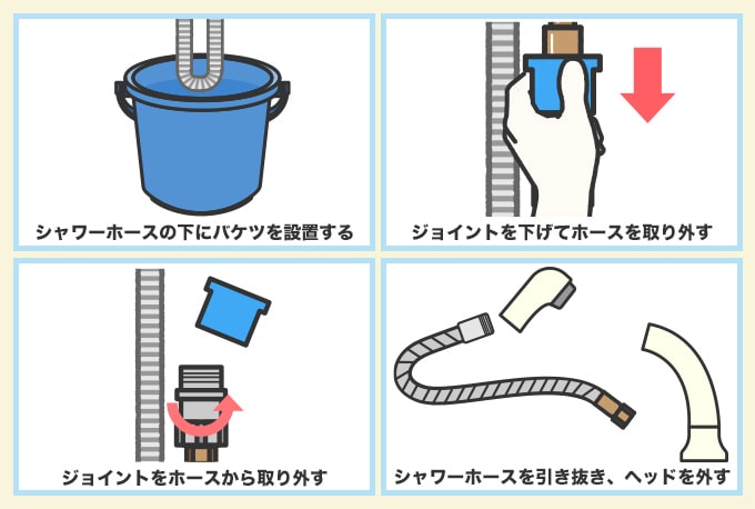 シャワーホースの取り外し方