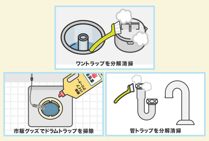 排水トラップの掃除を行う