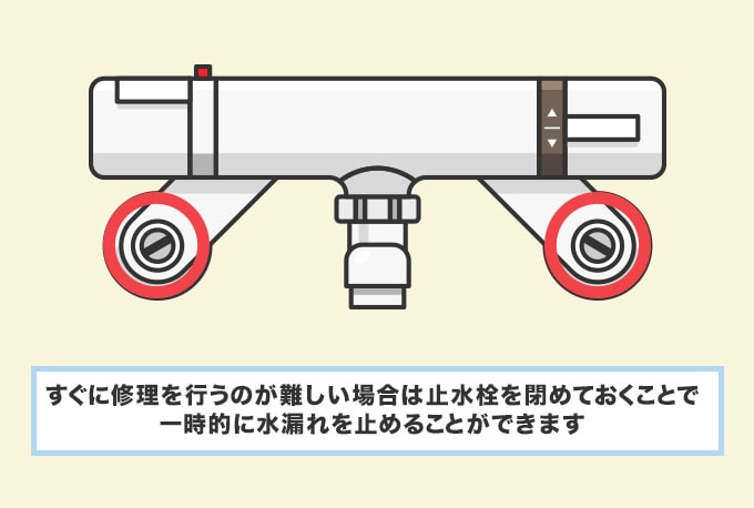 シャワーから水漏れが起こっているときの応急処置方法