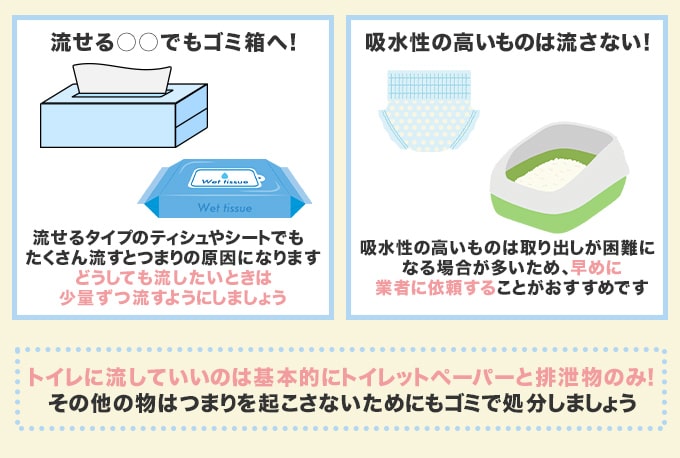 トイレにつまらせやすい異物とつまりの予防法