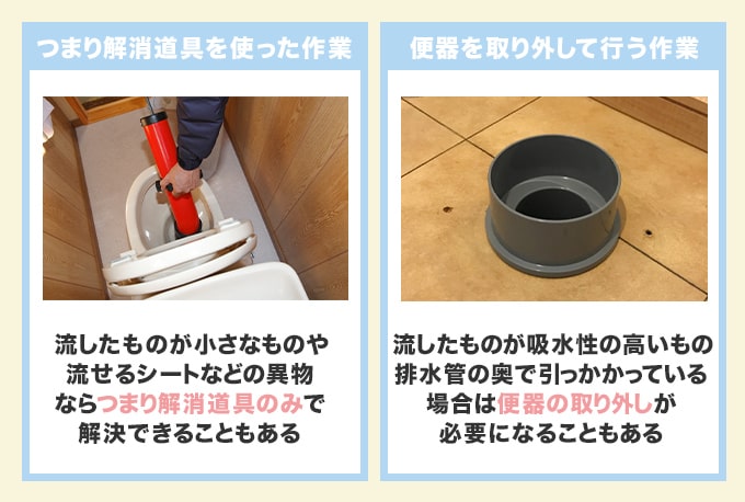トイレに異物を流してしまったときの修理作業