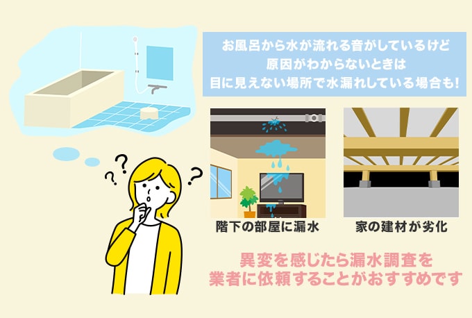 原因箇所がわからない場合は調査依頼もおすすめ