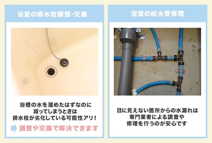 お風呂の蛇口以外からの水漏れ修理費用