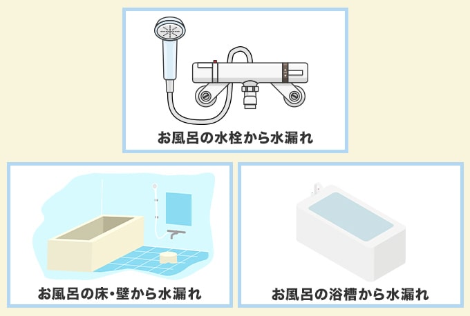 お風呂の水漏れ症状と原因箇所とは