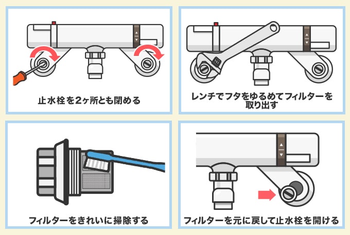 水栓の水が出にくいときは掃除してみる