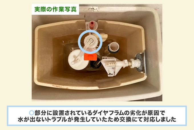 生活救急車でTOTOトイレのダイヤフラムを交換した場合の費用事例