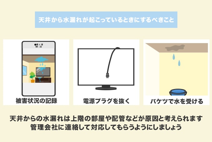 天井から水漏れが起きているとき