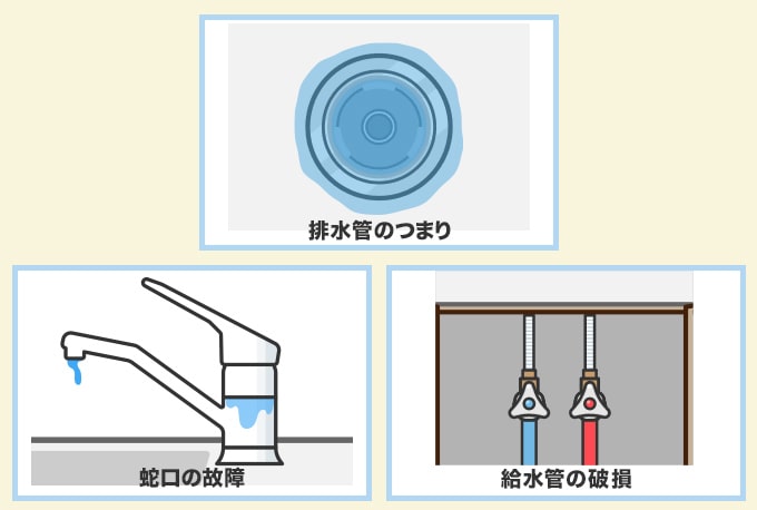 マンションの水漏れ原因【キッチン】